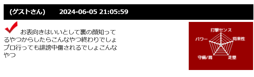 ネット上に書き込まれた麦谷祐介さんの素行に対する噂